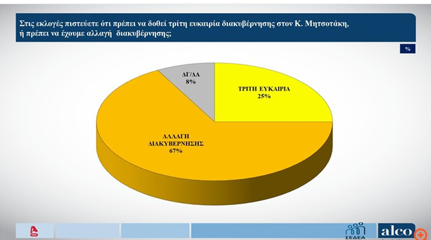 Τρίτη.png